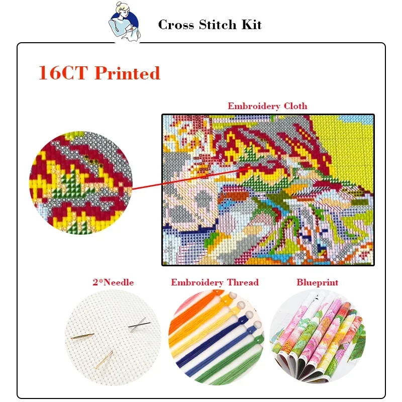 Kit Punto Croce JoySunday con  - Home Textiles Discount recensione e prezzo