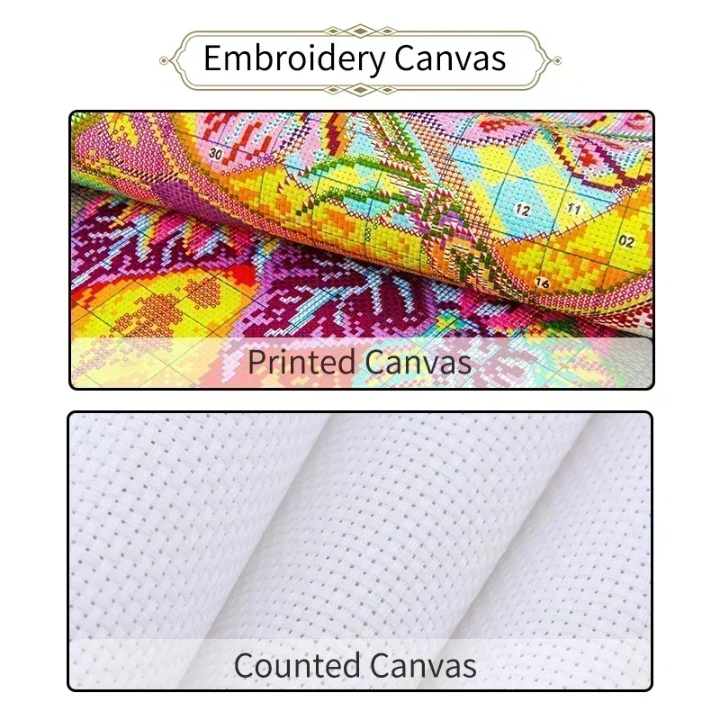 Kit per Punto Croce Joy Sunday - Home Textiles Discount recensione e prezzo